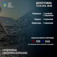 russia kills civilians: 1 killed and 4 wounded