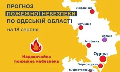 Emergency level of fire danger is predicted in Odesa region on August 18