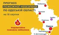 Emergency level of fire danger is predicted in Odesa region on August 18