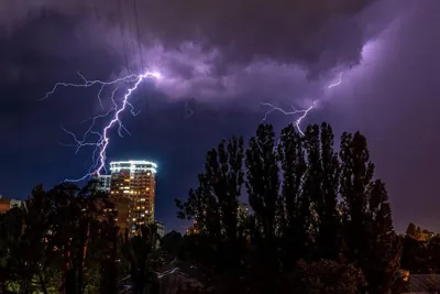 And the level of danger: a thunderstorm is expected in Kyiv in the near future