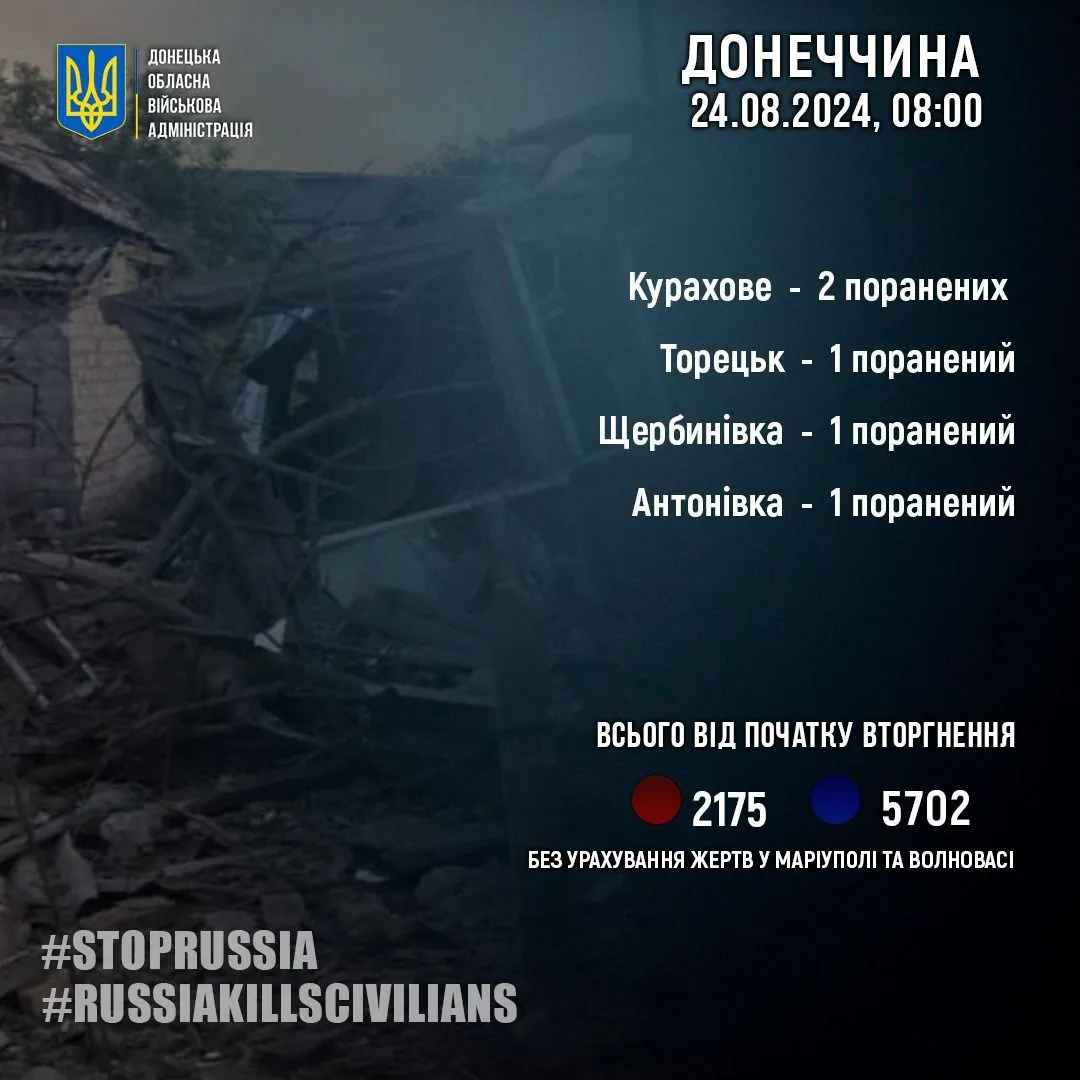 russia-kills-5-civilians-in-donetsk-region