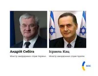 Sibiga and Israeli Foreign Minister discuss threats from russian-Iranian cooperation