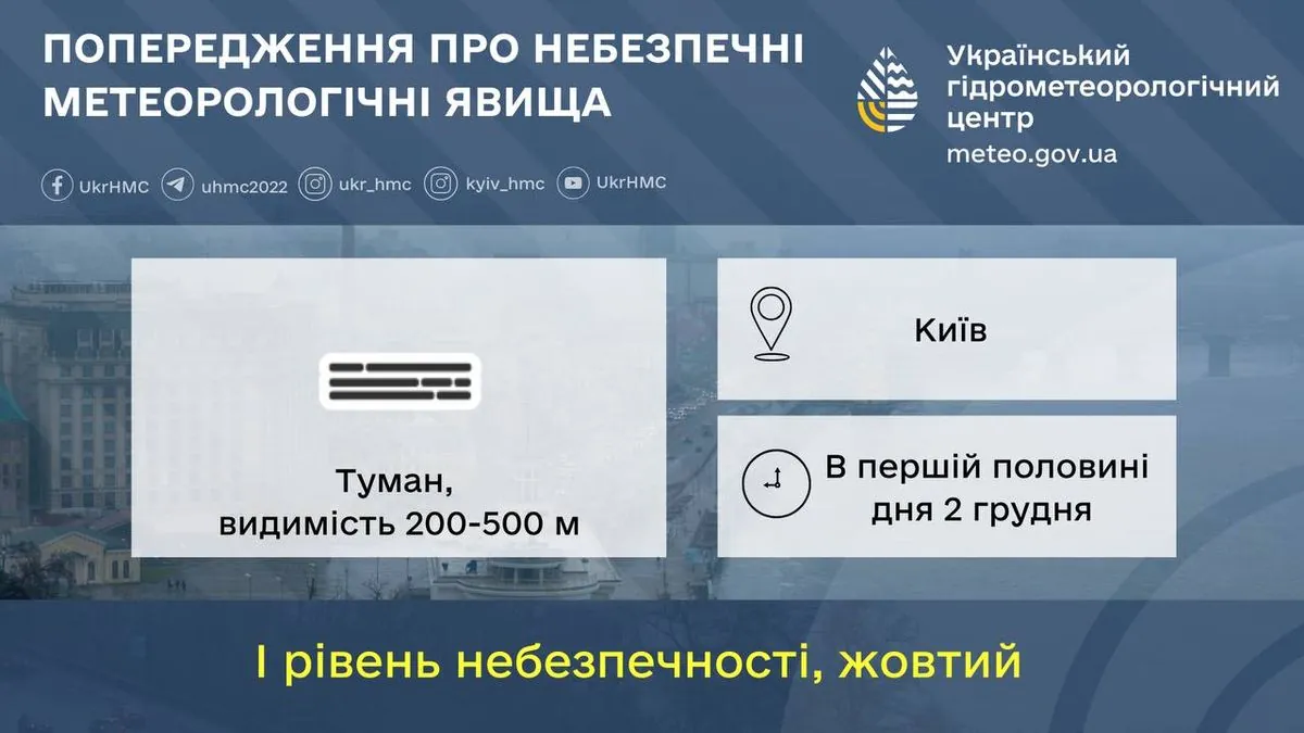 In the capital, a warning was issued due to thick fog: and the level of danger