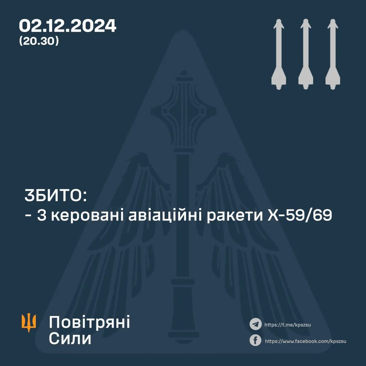 Оккупанты атаковали Кривой Рог тремя управляемыми ракетами: силы ПВО все сбили