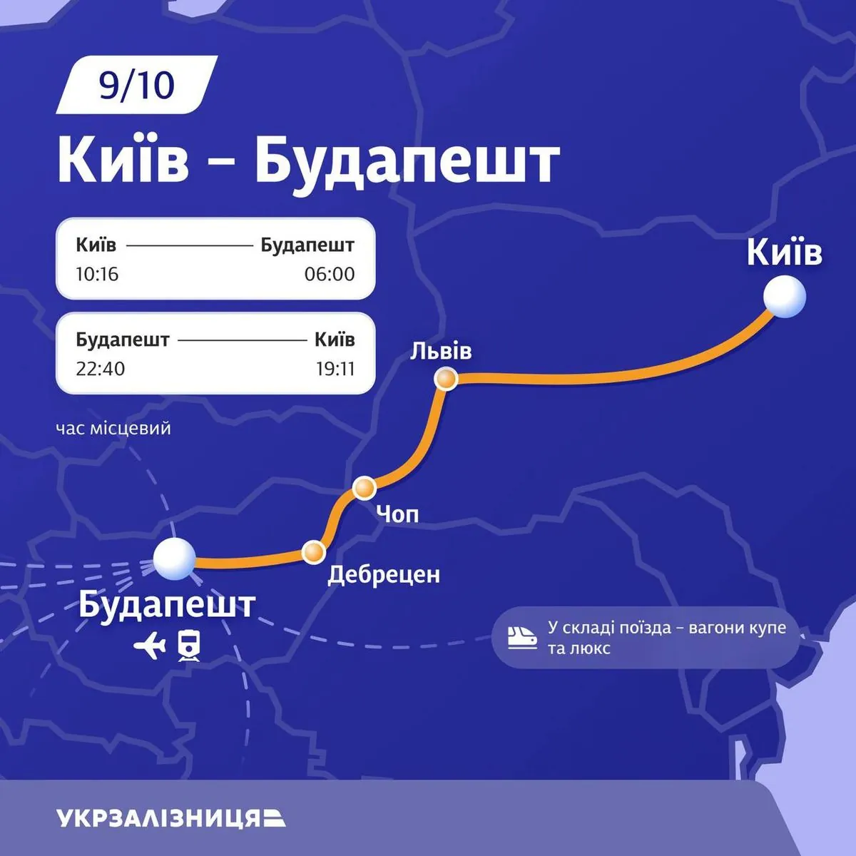 “Ukrzaliznytsia launches a new train to Budapest: where to go next