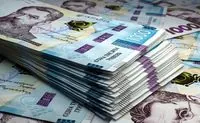 “Winter Thousand” and ‘National Cashback’: the government has allocated almost UAH 400 million for the programs