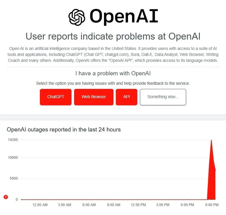 ChatGPT suffered a large-scale outage: what is known