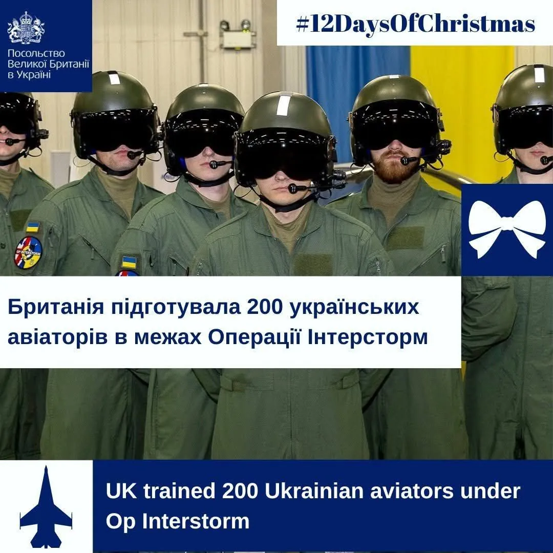 200 Ukrainian aviators in the UK complete basic training before F-16 training 200 Ukrainian aviators in the UK complete basic training before F-16 training