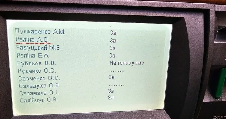 Соратниці активіста Шабуніна пішли проти ЦПК: підтримали скандальний закон про звільнення постачальників зброї від штрафів - ЗМІ