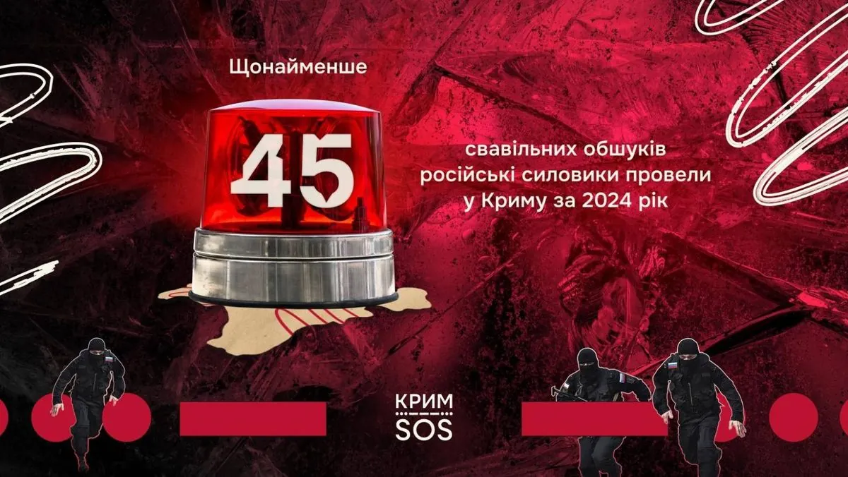 У 2024 році російські силовики провели щонайменше 45 свавільних обшуків у Криму - правозахисники У 2024 році російські силовики провели щонайменше 45 свавільних обшуків у Криму - правозахисники