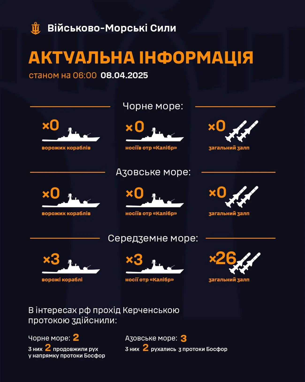 У Середземному морі перебувають 3 кораблі агресора з 26 "Калібрами" на борту У Середземному морі перебувають 3 кораблі агресора з 26 "Калібрами" на борту