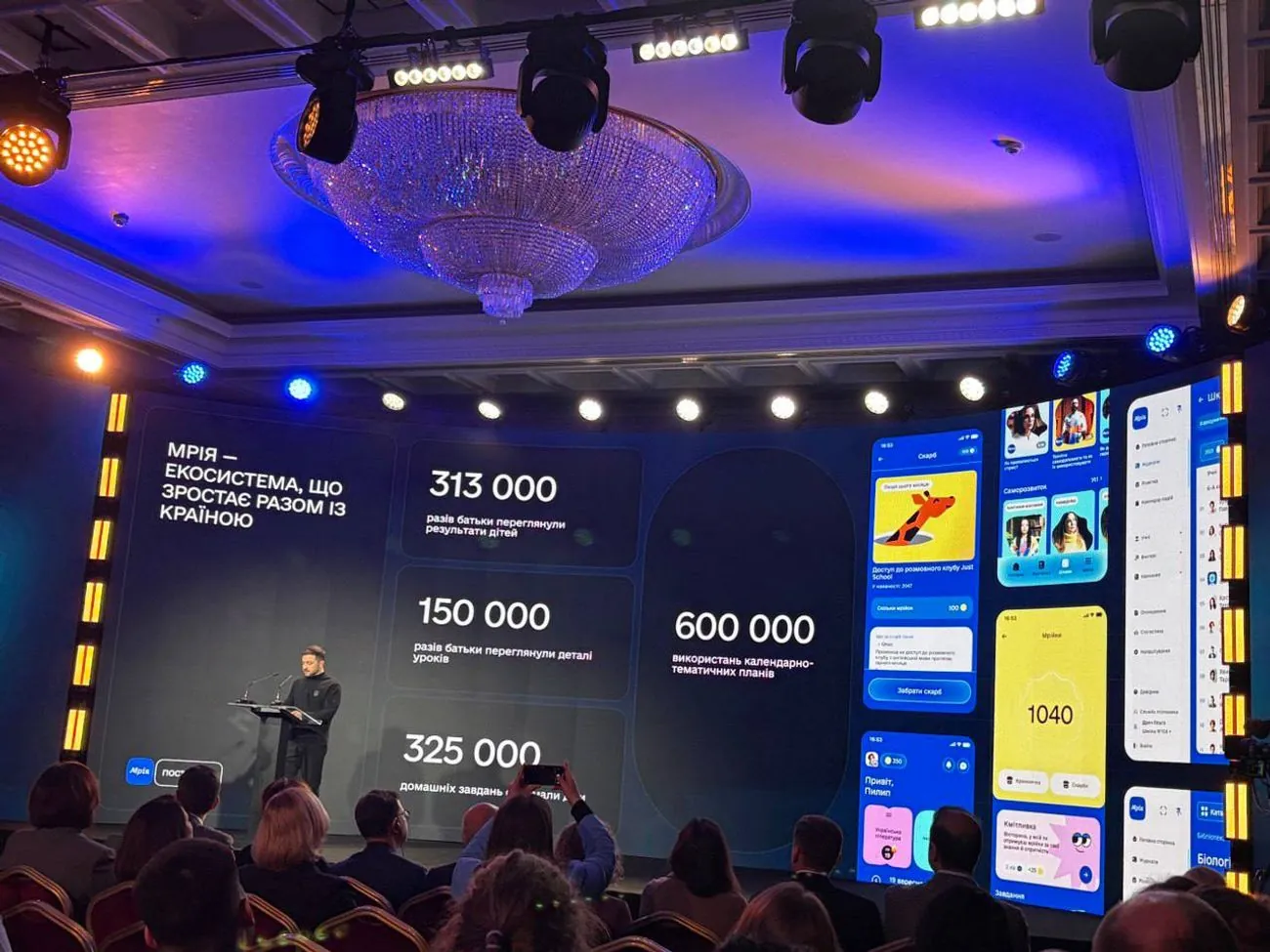 Освітня платформа "Мрія" у 2025 році масштабується на всю країну - Зеленський Освітня платформа "Мрія" у 2025 році масштабується на всю країну - Зеленський