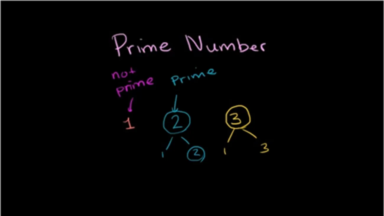 Mathematicians found a completely new way to detect prime numbers Mathematicians found a completely new way to detect prime numbers