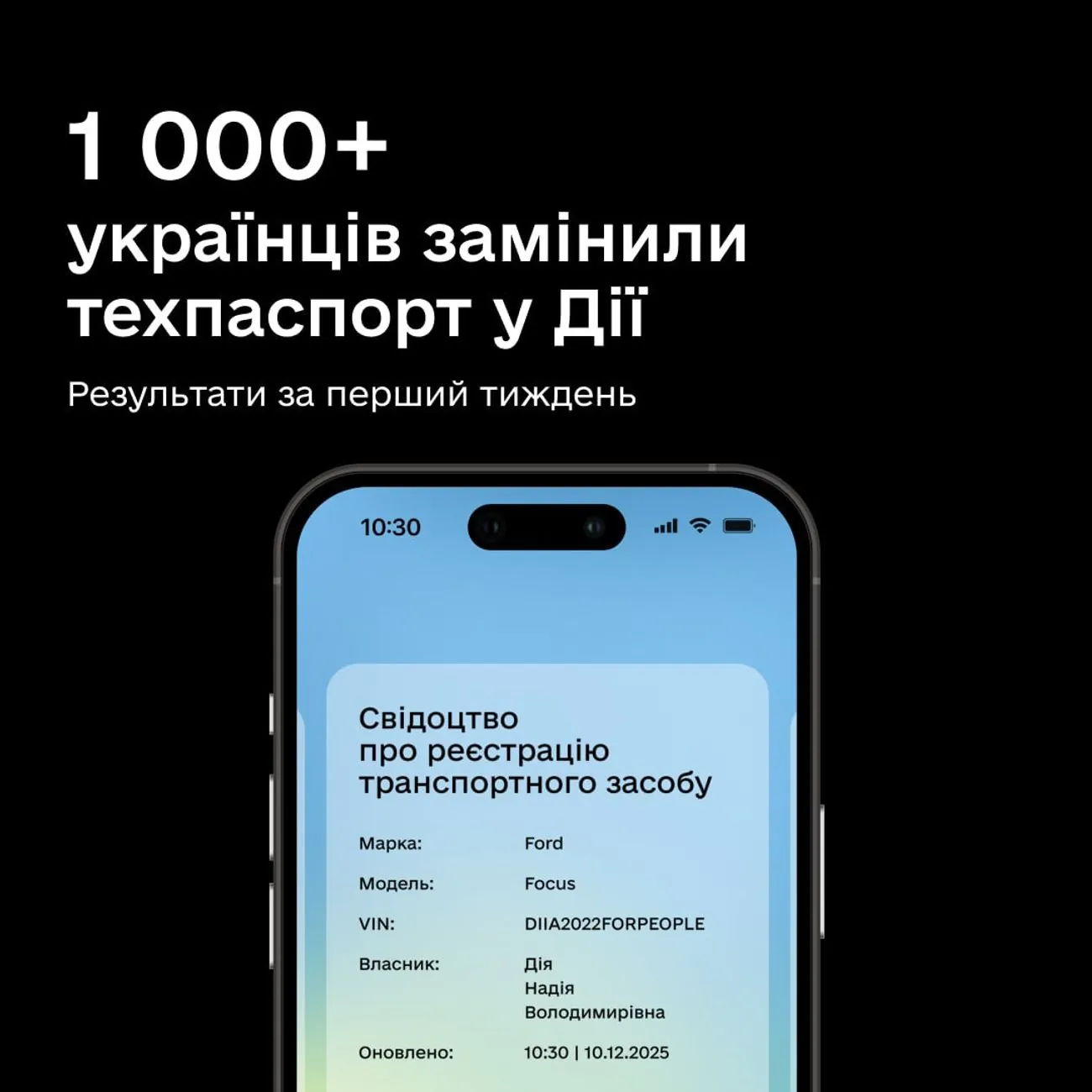 Более 1000 украинцев заменили техпаспорт в Дії за неделю: как работает сервис