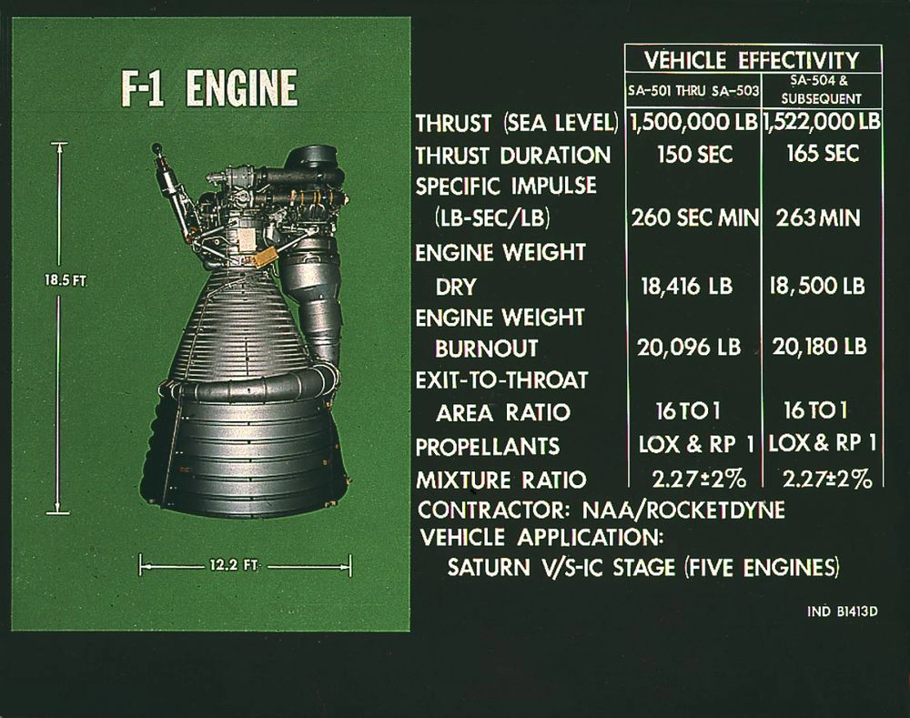 rocketdyne-f-1