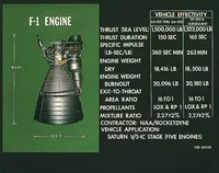 rocketdyne-f-1